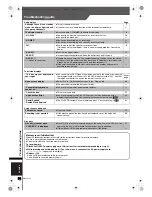 Предварительный просмотр 34 страницы Panasonic SA-VK650 Operating Instructions Manual