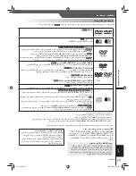 Предварительный просмотр 44 страницы Panasonic SA-VK650 Operating Instructions Manual