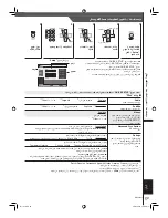 Предварительный просмотр 56 страницы Panasonic SA-VK650 Operating Instructions Manual