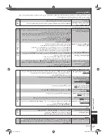 Предварительный просмотр 66 страницы Panasonic SA-VK650 Operating Instructions Manual