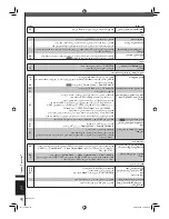 Предварительный просмотр 67 страницы Panasonic SA-VK650 Operating Instructions Manual