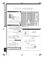 Предварительный просмотр 74 страницы Panasonic SA-VK650 Operating Instructions Manual