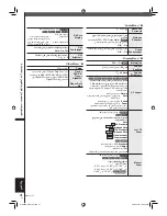 Предварительный просмотр 90 страницы Panasonic SA-VK650 Operating Instructions Manual