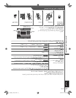 Предварительный просмотр 91 страницы Panasonic SA-VK650 Operating Instructions Manual