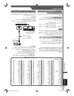 Предварительный просмотр 99 страницы Panasonic SA-VK650 Operating Instructions Manual