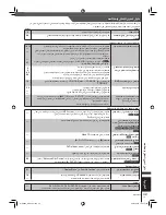 Предварительный просмотр 101 страницы Panasonic SA-VK650 Operating Instructions Manual