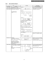 Предварительный просмотр 25 страницы Panasonic SA-VK660GC Service Manual