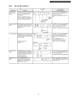 Предварительный просмотр 27 страницы Panasonic SA-VK660GC Service Manual