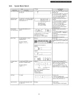 Предварительный просмотр 29 страницы Panasonic SA-VK660GC Service Manual