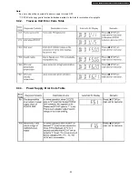 Предварительный просмотр 35 страницы Panasonic SA-VK660GC Service Manual