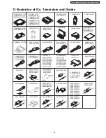 Предварительный просмотр 65 страницы Panasonic SA-VK660GC Service Manual