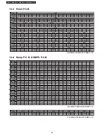 Предварительный просмотр 68 страницы Panasonic SA-VK660GC Service Manual