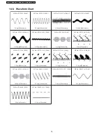 Предварительный просмотр 70 страницы Panasonic SA-VK660GC Service Manual