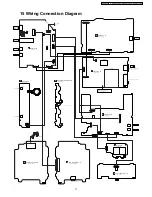 Предварительный просмотр 71 страницы Panasonic SA-VK660GC Service Manual