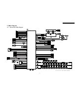 Предварительный просмотр 73 страницы Panasonic SA-VK660GC Service Manual