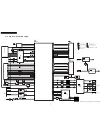 Предварительный просмотр 74 страницы Panasonic SA-VK660GC Service Manual