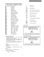 Предварительный просмотр 79 страницы Panasonic SA-VK660GC Service Manual