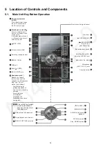 Preview for 14 page of Panasonic SA-VK680EE Service Manual