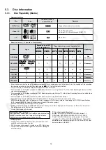 Preview for 16 page of Panasonic SA-VK680EE Service Manual