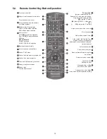 Preview for 15 page of Panasonic SA-VK680PU Service Manual