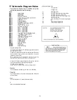 Preview for 119 page of Panasonic SA-VK680PU Service Manual