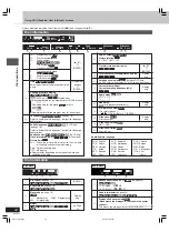 Предварительный просмотр 24 страницы Panasonic SA-VK70D Operating Instructions Manual