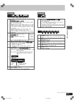 Предварительный просмотр 25 страницы Panasonic SA-VK70D Operating Instructions Manual