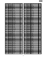 Preview for 141 page of Panasonic SA-VK725DEE Service Manual