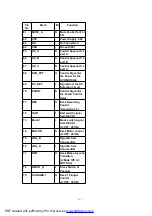 Предварительный просмотр 111 страницы Panasonic SA-VK72DGCS Service Manual