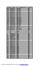 Предварительный просмотр 128 страницы Panasonic SA-VK72DGCS Service Manual