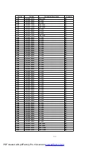 Предварительный просмотр 136 страницы Panasonic SA-VK72DGCS Service Manual