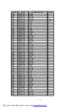 Предварительный просмотр 144 страницы Panasonic SA-VK72DGCS Service Manual