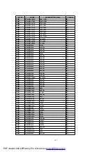 Предварительный просмотр 147 страницы Panasonic SA-VK72DGCS Service Manual