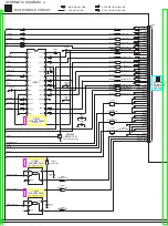 Предварительный просмотр 200 страницы Panasonic SA-VK72DGCS Service Manual