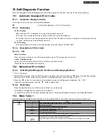 Preview for 25 page of Panasonic SA-VK81D Service Manual