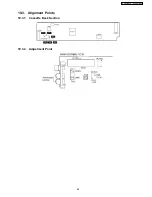 Preview for 69 page of Panasonic SA-VK81D Service Manual