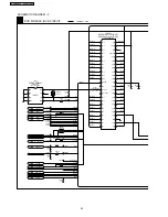 Preview for 84 page of Panasonic SA-VK81D Service Manual