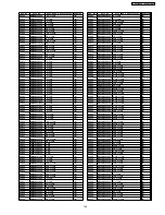 Preview for 145 page of Panasonic SA-VK81D Service Manual