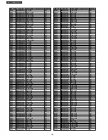 Preview for 146 page of Panasonic SA-VK81D Service Manual