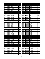 Preview for 148 page of Panasonic SA-VK81D Service Manual