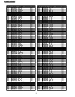 Preview for 150 page of Panasonic SA-VK81D Service Manual