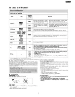 Preview for 11 page of Panasonic SA-VK81DEE Service Manual