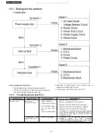 Предварительный просмотр 18 страницы Panasonic SA-VK81DGCP Service Manual