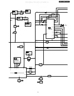 Предварительный просмотр 77 страницы Panasonic SA-VK81DGCP Service Manual