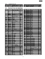 Preview for 33 page of Panasonic SA-VK825D Service Manual