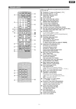 Preview for 11 page of Panasonic SA-VK825DEE Service Manual