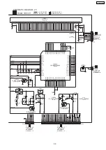 Preview for 99 page of Panasonic SA-VK825DEE Service Manual