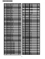 Preview for 144 page of Panasonic SA-VK82DGCP Service Manual