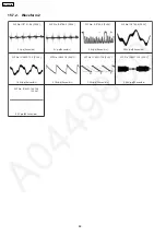 Preview for 88 page of Panasonic SA-VK870EE Service Manual