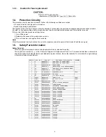 Preview for 5 page of Panasonic SA-VK880PU Service Manual